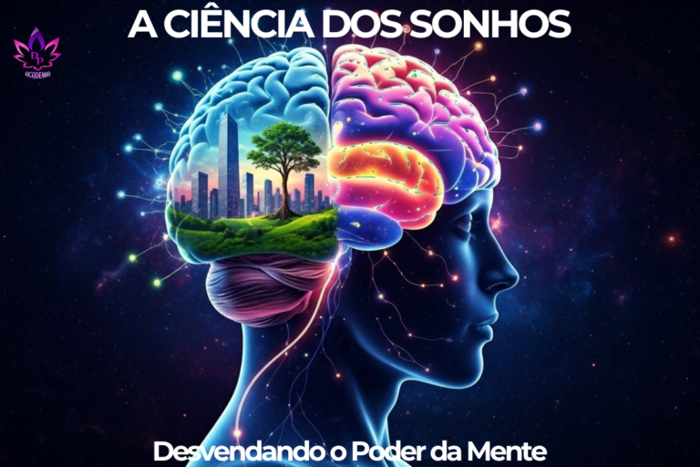 Infográfico artístico sobre a ciência dos sonhos e o poder da mente consciente e subconsciente.