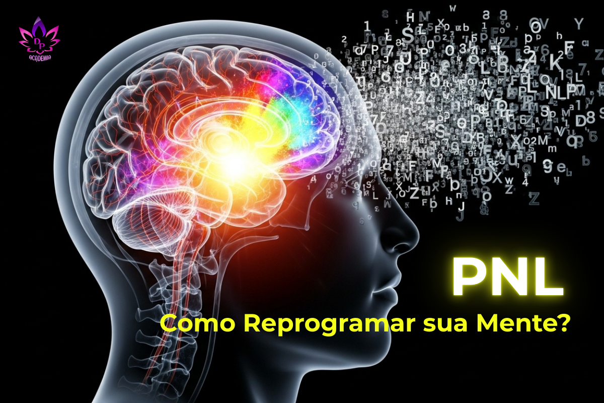 Ilustração do perfil de uma cabeça humana com o cérebro em destaque, cercado por letras e símbolos flutuantes, representando os processos de pensamento, aprendizado e reprogramação mental da PNL.