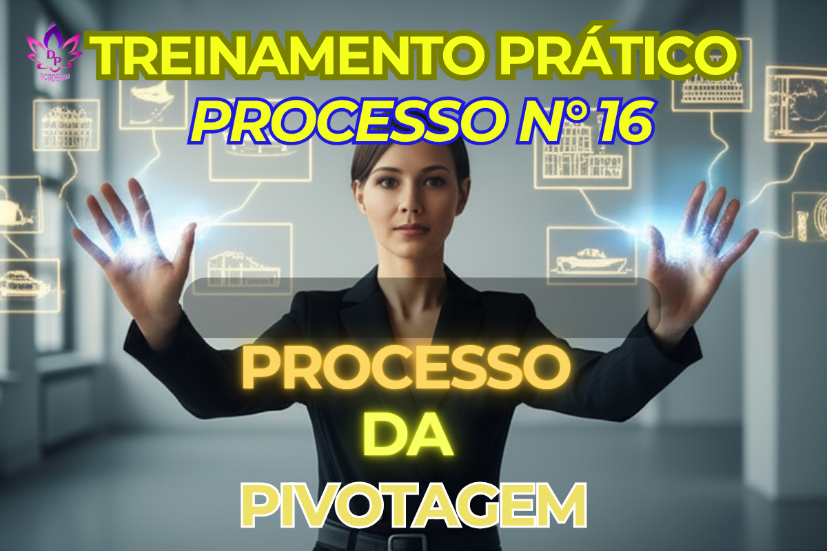 Imagem ilustrativa do **processo da pivotagem**. Mulher mudando o foco, representando a técnica de alterar a vibração e o ponto de atração instantaneamente.