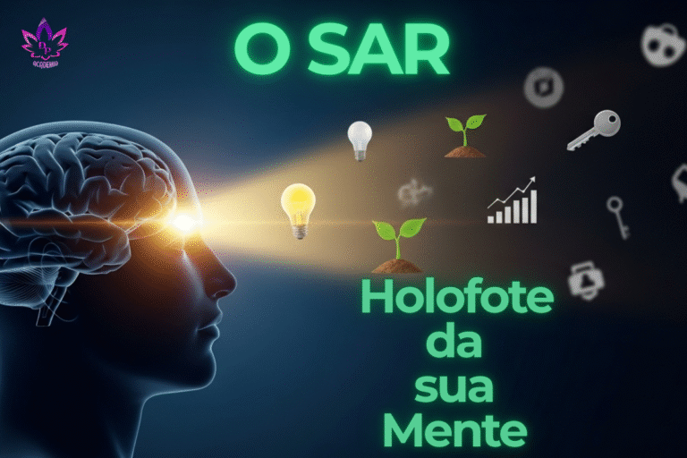 Ilustração do Sistema de Ativação Reticular (SAR), com um cérebro projetando um feixe de luz para focar em ícones de oportunidade e crescimento.