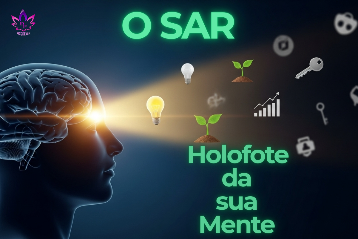Ilustração do Sistema de Ativação Reticular (SAR), com um cérebro projetando um feixe de luz para focar em ícones de oportunidade e crescimento.